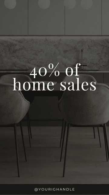 40% of Home Sales occur between April and July